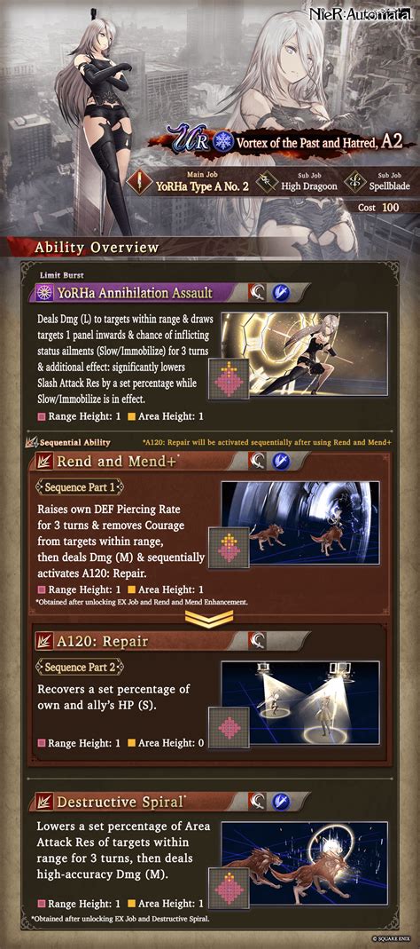 NieR:Automata Collaborative Unit A2 & Collaborative Vision Card .